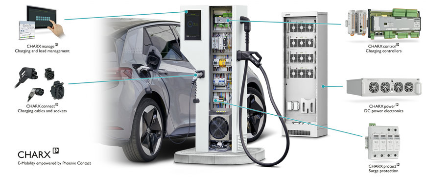 Acteur majeur de l’E-Mobility, Phoenix Contact fait du mois de juin le mois de l’E-mobility